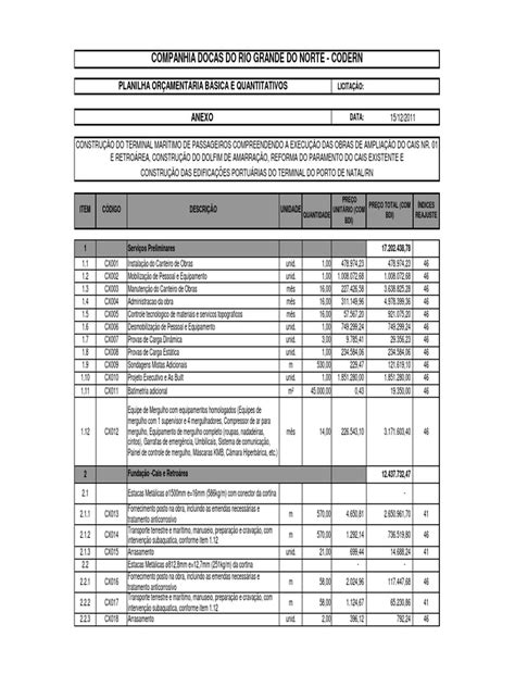 PDF 3a REPUBLICACAO Anexo 12 Planilha Orcamentaria Basica E