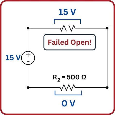 Circuit Failure Analysis | Basic Direct Current (DC) Theory | Textbook