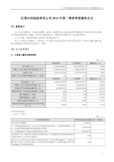 沙钢股份：2012年第一季度报告全文