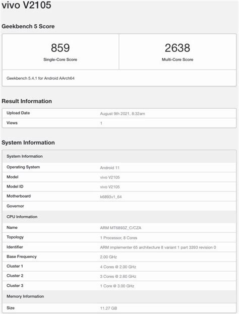 Vivo X Pro Spotted On Geekbench Revealing Key Specifications Ahead Of