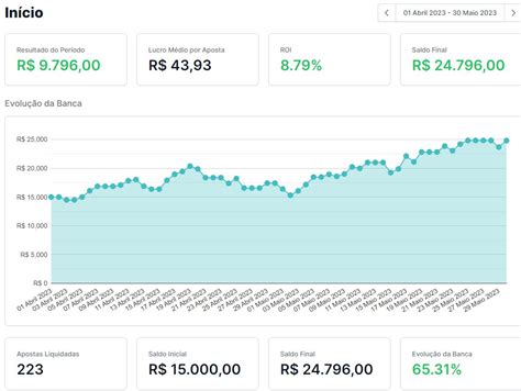 Thiago Jesus Cardoso On Twitter Depois Que Eu Expus A Quest O Do