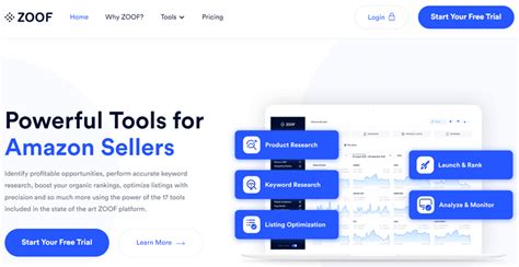 Best Amazon Product Research Tools To Find Top Opportunities