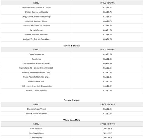 Starbucks Food Menu Prices Canada 2024 - Starbucks Menu Prices Canada [2024 Updated]