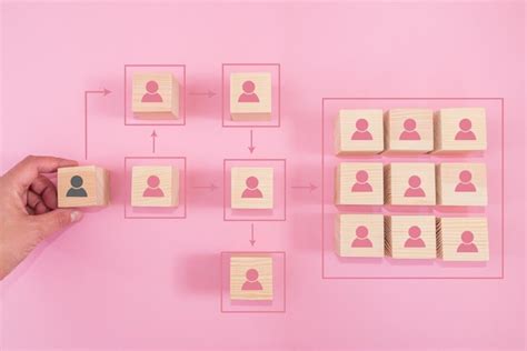 Automatisation Des Processus Métier Et Des Flux De Travail Avec