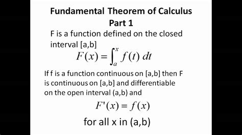 Fundamental theorem of calculus part 2 - gertyintel