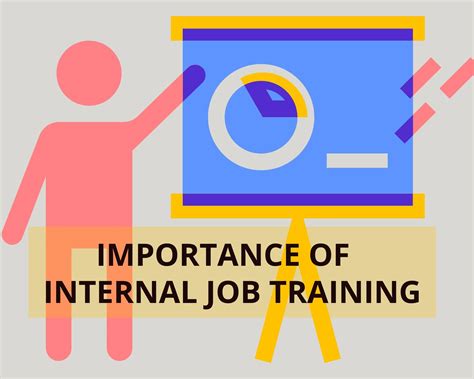 importance  internal job training   recruitment mantra