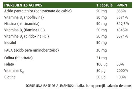 Nature S Plus Super B C Psulas Farmacia Cirici