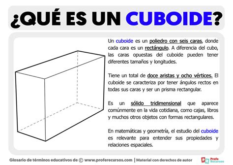 Qué es un Cuboide Definición de Cuboide