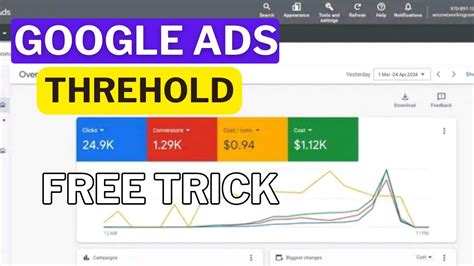 Free Google Ads Threshold Method 2024 Unlimited VCC For Google Ads