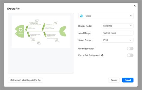 Learn How To Make Fishbone Diagram Online Within Minutes