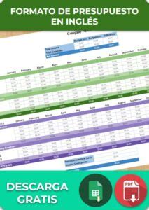 Presupuesto En Ingl S Formatos Ejemplos C Mo Hacer