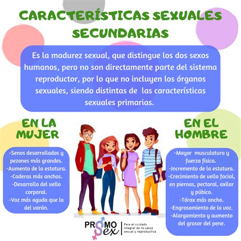 Tematicas Para Estudiantes Promosex