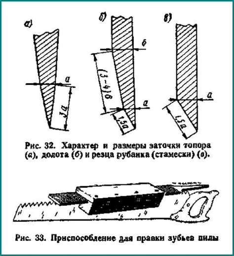 Заточка стамески: углы, методы, пошаговая инструкция