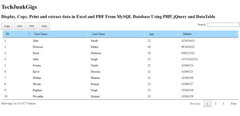 Export Data From Mysql In Php Using Data Table Techjunkgigs