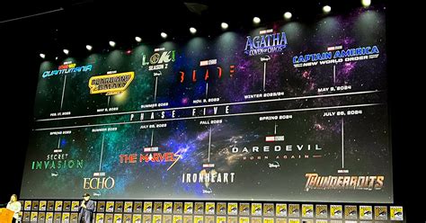 Marvel Deux Films Avengers Concluront La Phase 6 Du Mcu Annonces