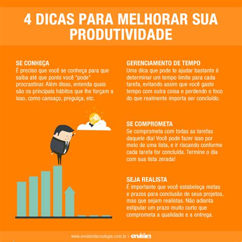 4 Dicas Para Melhorar Sua Produtividade Envision Tecnologia