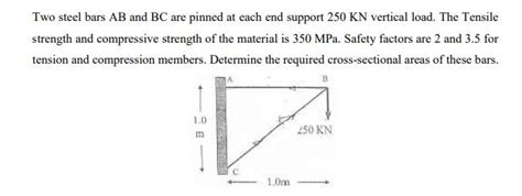 Solved Two Steel Bars AB And BC Are Pinned At Ea SolutionInn