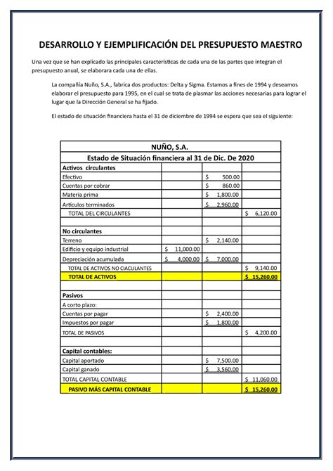 Ejemplo De Presupuesto Maestro De Una Empresa Industrial En Excel The