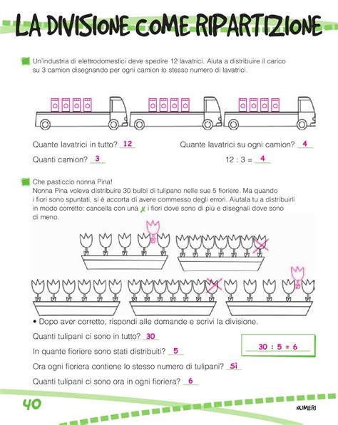 MATEMATICA E CLASSE III By Elvira Ussia Issuu