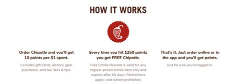 Chipotle Coupons & Promo Codes: Save 30% | July 2020