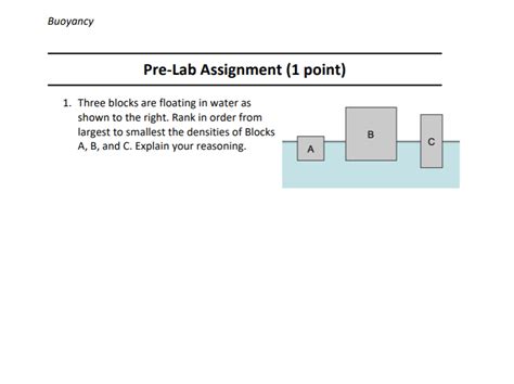 Solved Buoyancy Pre Lab Assignment Point Three Blocks Chegg