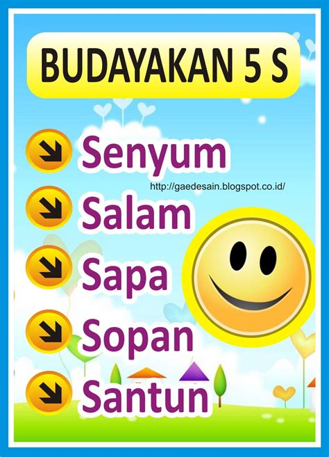 Slogan 7 K Di Sekolah – Lakaran