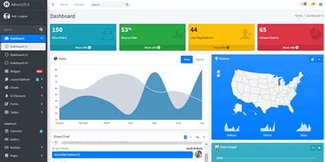 Free Admin Dashboards Coded With Authentication Database And