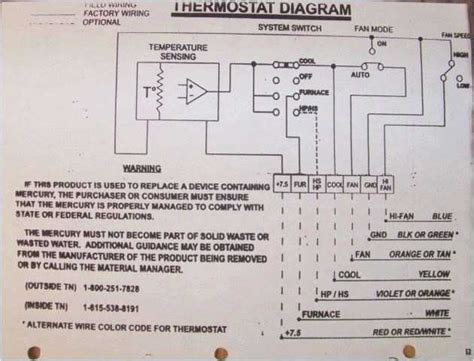 A Step By Step Guide To Wiring A Dometic Rv Thermostat