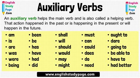 Auxiliary Verbs List