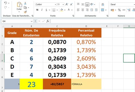 Como Calcular Frequencia Absoluta E Relativa No Excel Catalog Library