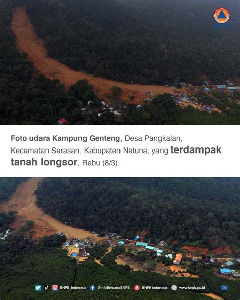 Bnpb Indonesia On Twitter Foto Udara Terkini Kampung Genteng Desa