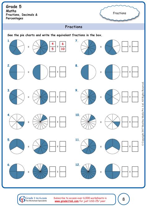 5th Grade Fractions Worksheets