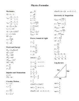 Physics Formula Sheet by Education Resource Wall | TpT