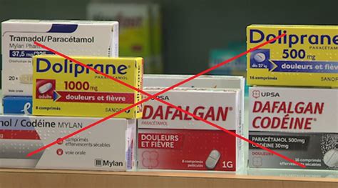 Santé mise en garde contre l utilisation du paracétamol Doliprane