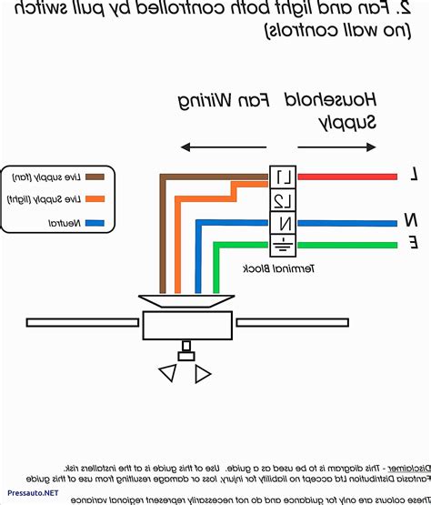 Traxxas Tqi Receiver Wiring Diagram Wiring Diagram