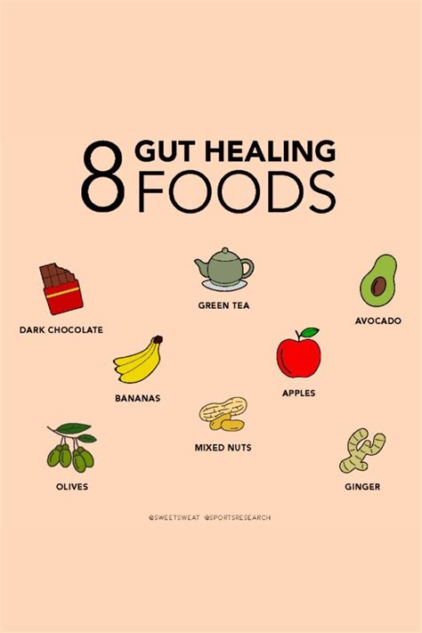 8 Best Gut Healing Foods In 2023 Gut Healing Recipes Healing Food