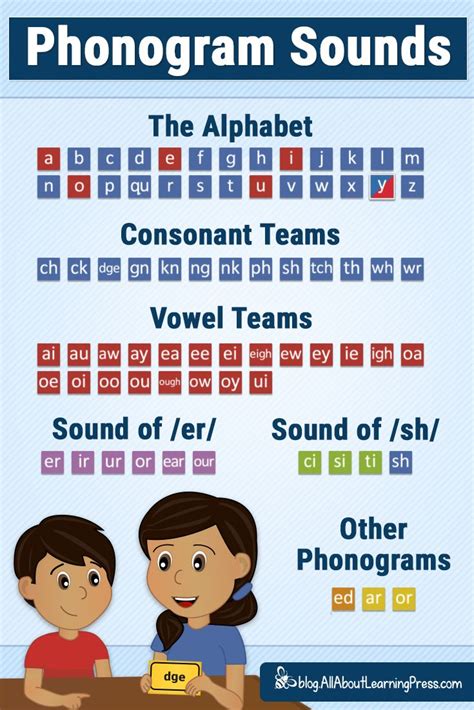 How To Teach Phonograms 3 Free Printable Games Learning Phonics