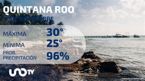 Clima En Quintana Roo Para El 12 De Noviembre De 2023 UnoTV