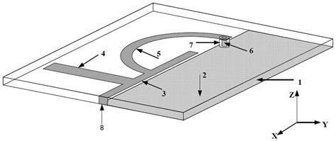 平面磁电偶极子天线的制作方法
