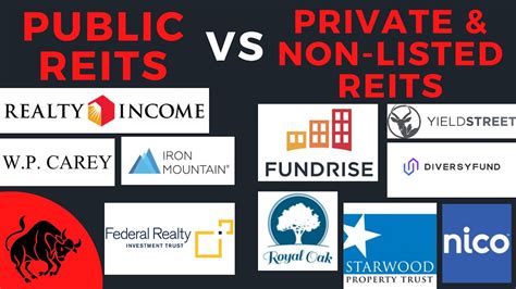 Which Reits Pay Higher Dividends Public Vs Private And Non Listed