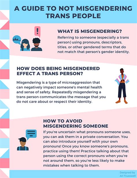 Guide To Not Misgendering Trans People Questions And Queeries