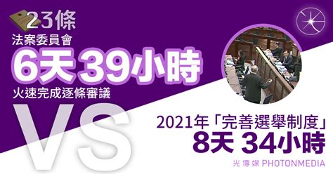 23條｜法案委員會6天39小時火速完成逐條審議 光傳媒 Photon Media