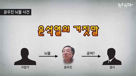 윤우진 뇌물사건 대통령윤석열이 변호사 소개해주고 출처 뉴스타파 원본영상보세요 Youtube