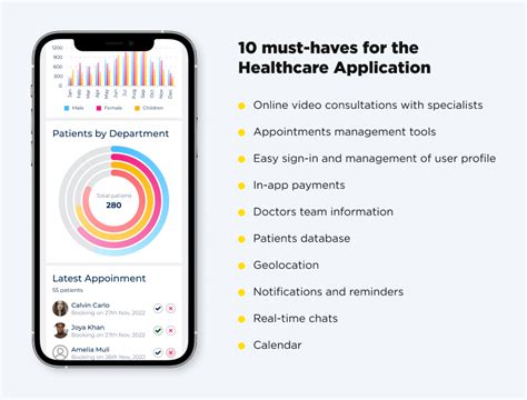 Healthcare Web Application Development An Ultimate Guide