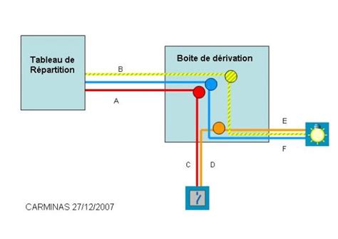 Sch Ma Lectrique Moteur Monophas Avec Condensateur Combles Isolation