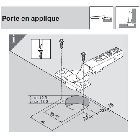 Charni Re Blum Clip Top Blumotion Pour Porte En Applique