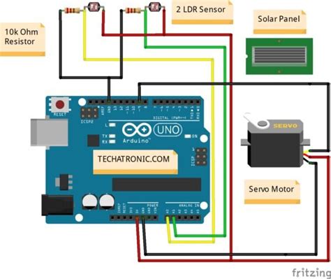 Single Axis Solar Tracker Project Tutorial Techatronics