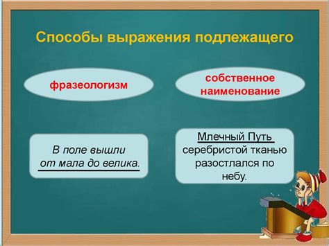 Подлежащее и способы его выражения (8 класс) - презентация онлайн