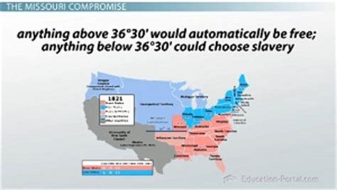 Missouri Compromise of 1820 | Overview, Causes & Effect - Lesson ...