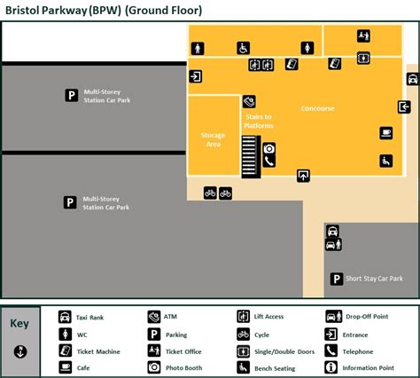 Bristol Parkway Station National Rail